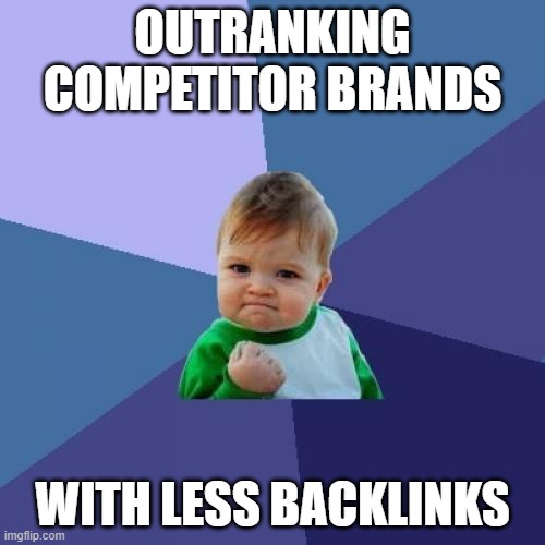 outranking competitors brands with content strategy